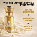 Aaspiring King 2 Pcs Attar Set Jasmine Sambac (Mogra) And White Lotus ( Kewda) 6 ML Each AK09