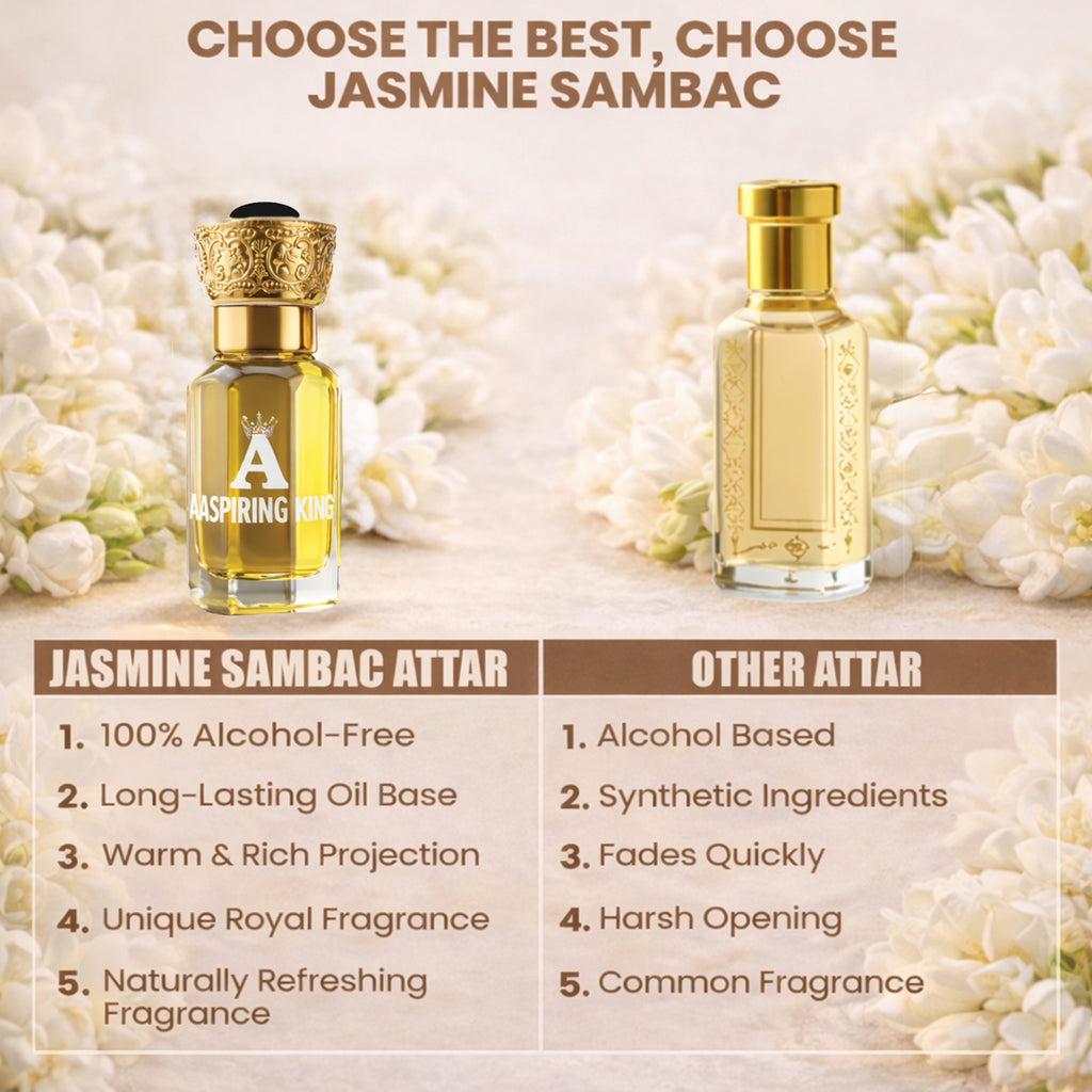 Aaspiring King Jasmine Sambac ( Mogra ) Premium  Attar 6 ML AK01